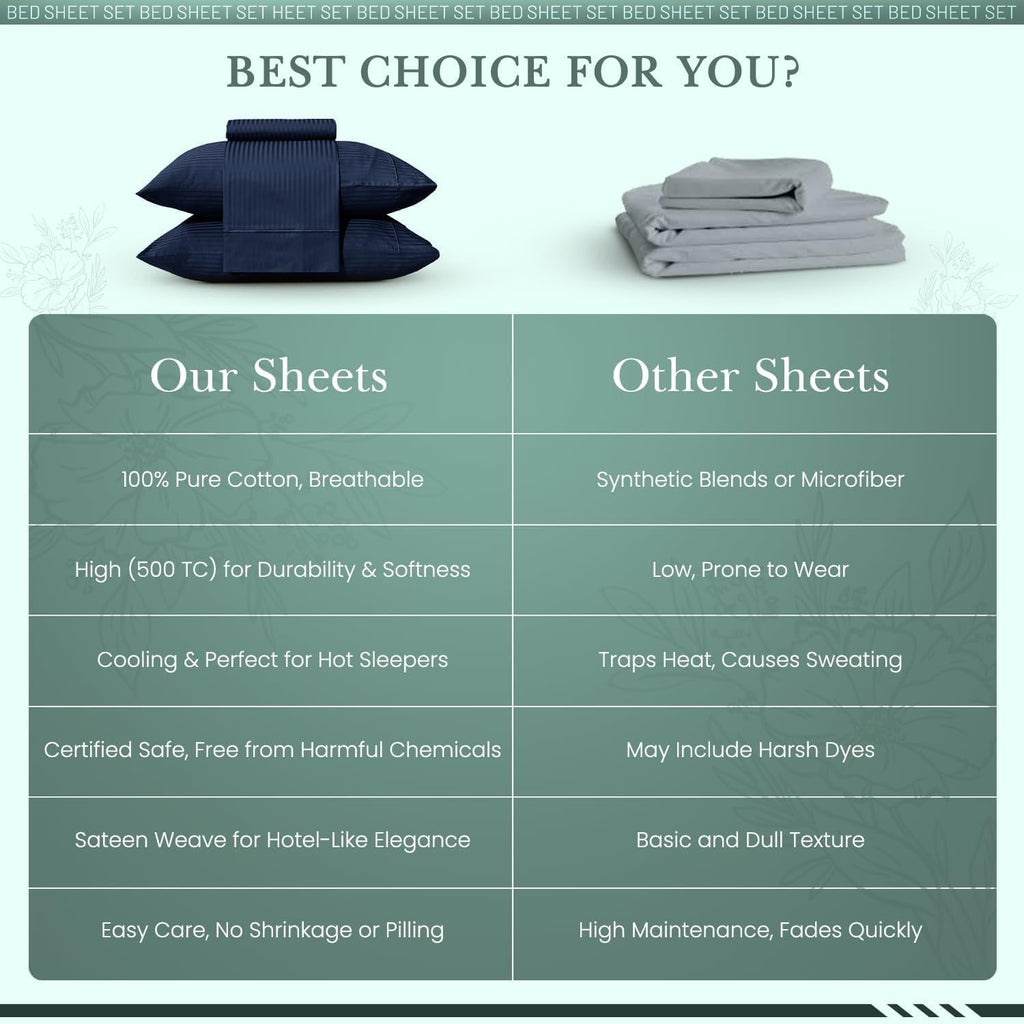 Feather & Stitch 500 TC California King Size Bed Sheet Set, 100% Cotton Soft Breathable Bedsheets, 4 Piece 18" Deep Pockets Sateen Weave Striped Bedding Mattress Resort Hotel - (Dark Blue Stripe)