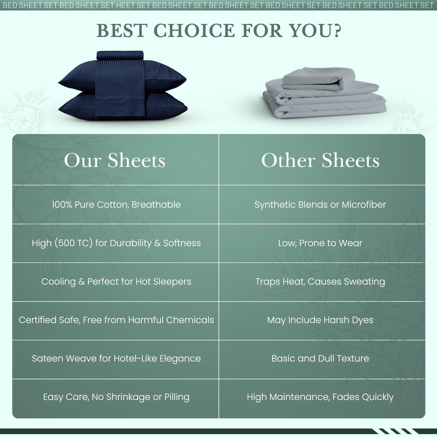 Feather & Stitch 500 TC California King Size Bed Sheet Set, 100% Cotton Soft Breathable Bedsheets, 4 Piece 18" Deep Pockets Sateen Weave Striped Bedding Mattress Resort Hotel - (Dark Blue Stripe)