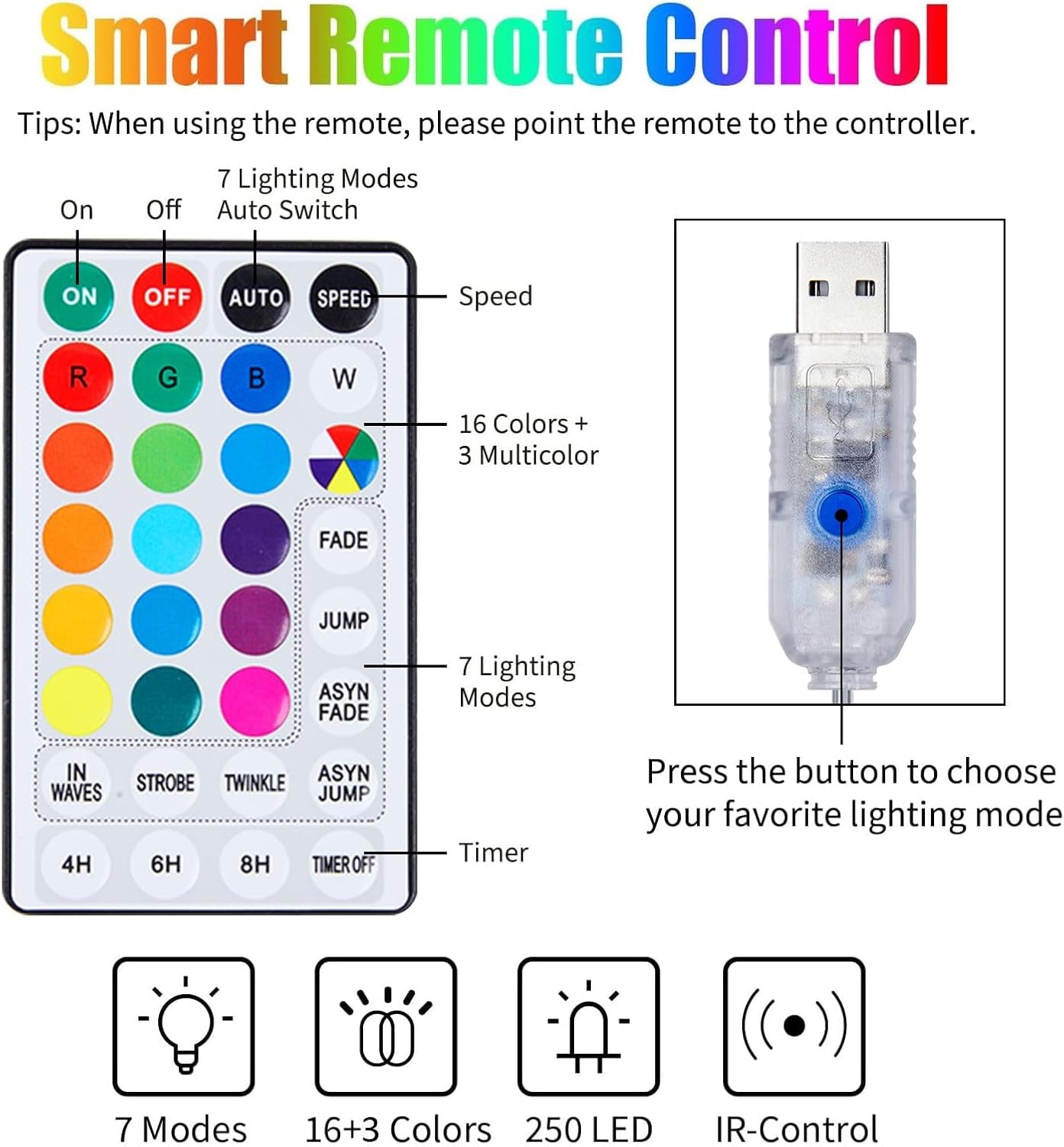 16 Colors Changing Curtain Lights - 250 LED 9.8 X 8.8 FT Fairy String, 7 Modes Twinkle with Remote, Backdrop Wall Hanging Dripping for Bedroom Backyard Halloween Christmas Decor