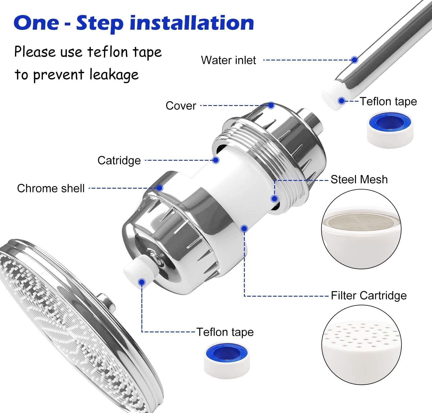 Universal 15 Stage Shower Filter,High-Output Shower Head Filter,With 2 Pcs Filter Cartridges,Removes Chlorine Fluoride Heavy Metals,Other Sediments
