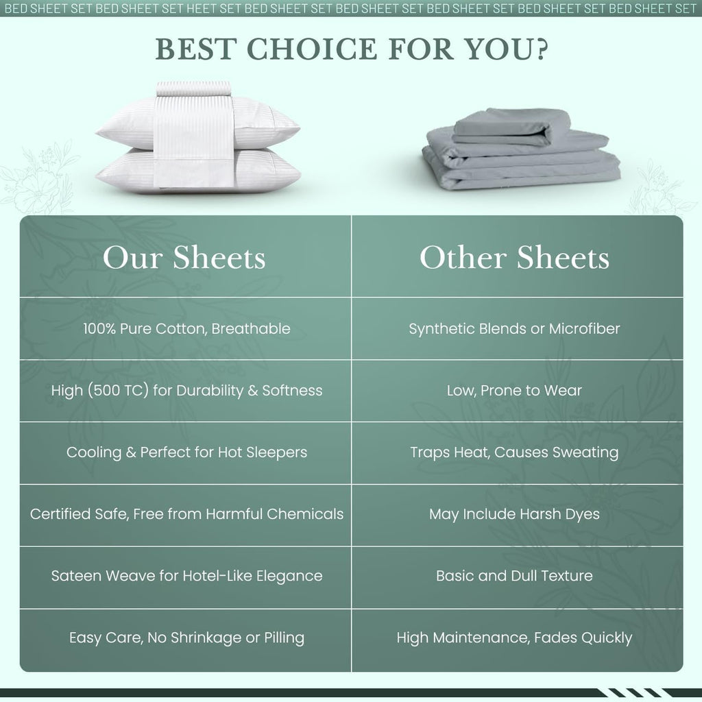 Feather & Stitch 500 TC Split King Size Damask Bed Sheet Set, 100% Cotton Soft Breathable Bedsheets, 5 Piece 18" Deep Pockets Sateen Weave Striped Bedding Mattress Resort Hotel - (White Stripe)