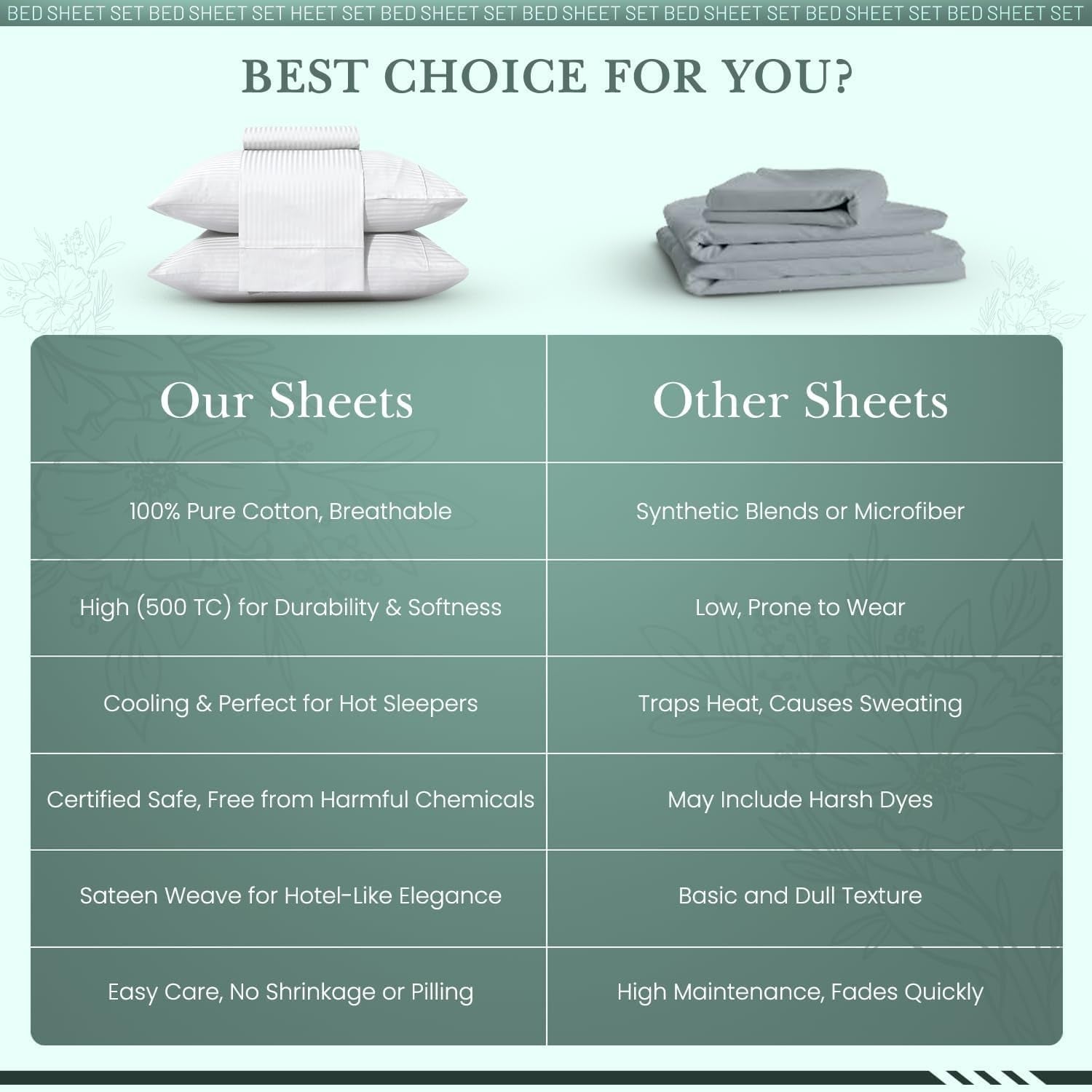 Feather & Stitch 500 TC Split King Size Damask Bed Sheet Set, 100% Cotton Soft Breathable Bedsheets, 5 Piece 18" Deep Pockets Sateen Weave Striped Bedding Mattress Resort Hotel - (White Stripe)