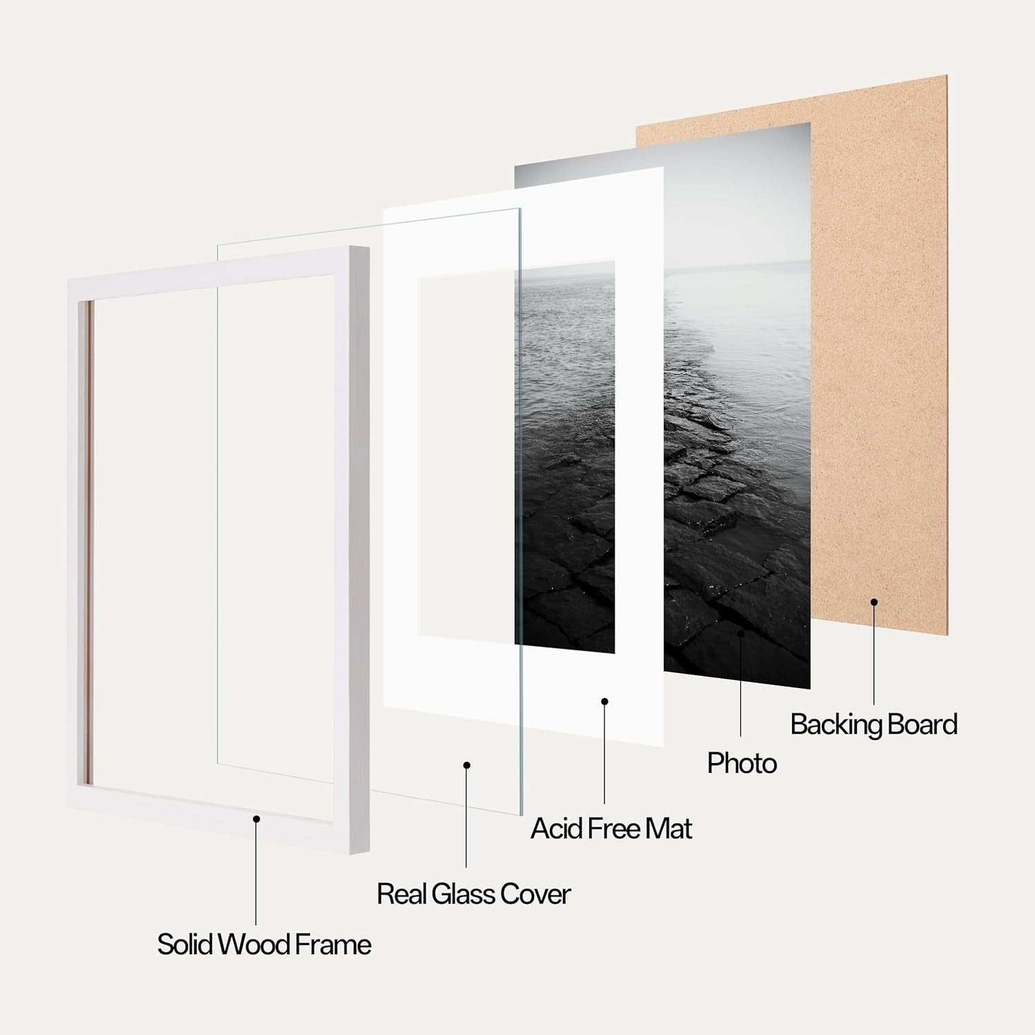 11X14 Picture Frame 4 Pack Made of Solid Wood and Strong Real Glass, Display 8X10 and 8.5X11 Photos with Mat or 8X10 without Mat, Room Decor for Wall and Tabletop, Gallery Gifts White